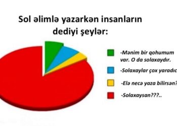 Solaxaylar haqqında bilinməyən 15 maraqlı məlumat