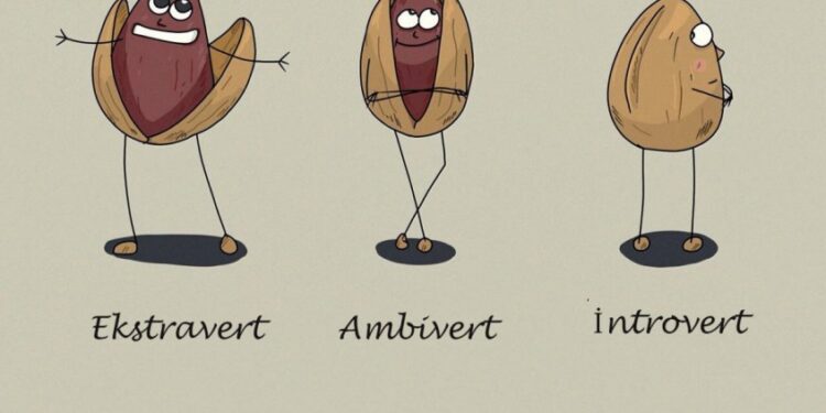 Xarakter tipləri: introvert, ekstravert və ambivert (sentrovert)