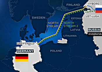 Avropa İttifaqında Enerji Probleminə Xüsusi Baxış: Şimal Axını 2 Layihəsi