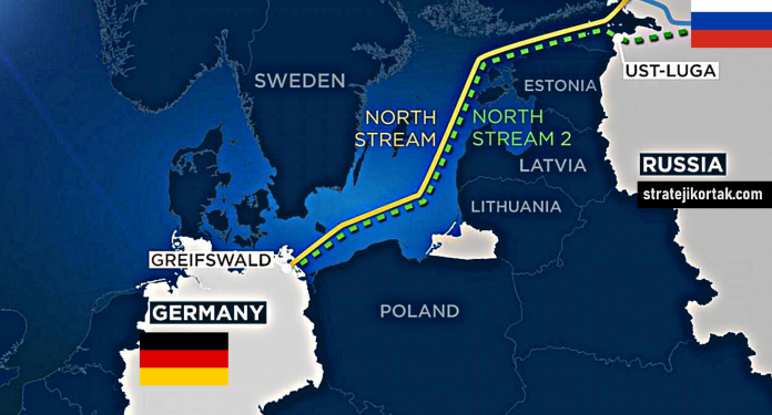 Avropa İttifaqında Enerji Probleminə Xüsusi Baxış: Şimal Axını 2 Layihəsi