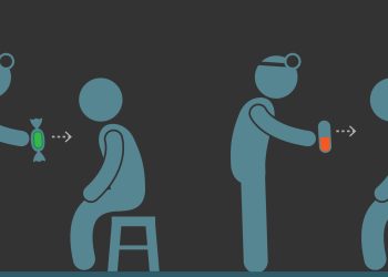 Psixoloji Plasebo Effekti nədir?